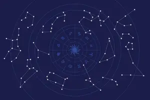 Найрозумніший знак зодіаку: рейтинг астрологів - InfoCore